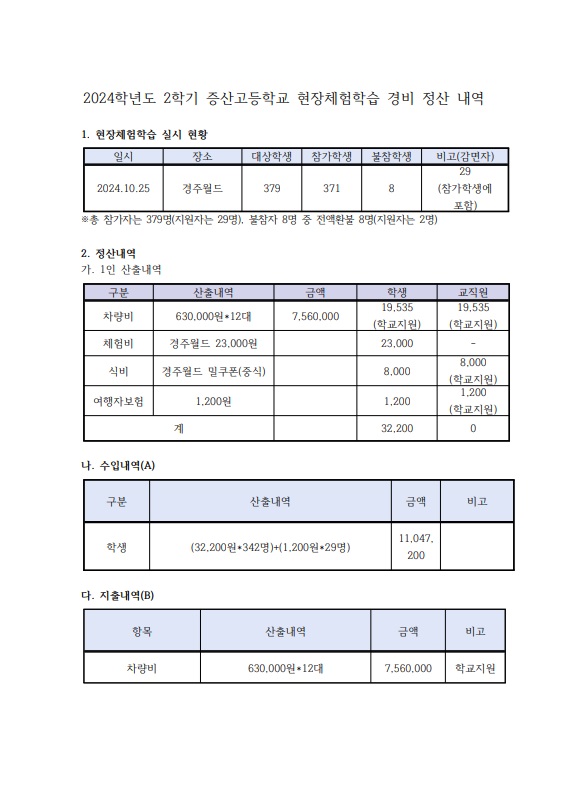 2024. 1학년 현장체험학습 경비 정산 내역1.jpg